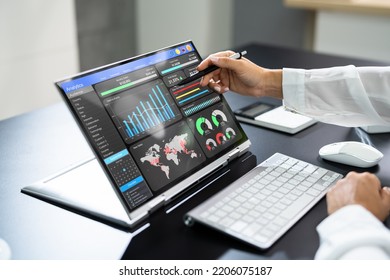 Data Analyst Using Data Analytics KPI Dashboard