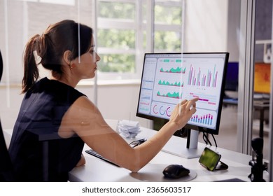 Data Analyst Using Data Analytics KPI Dashboard