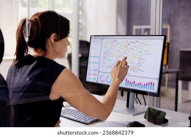 Data Analyst Using Data Analytics KPI Dashboard