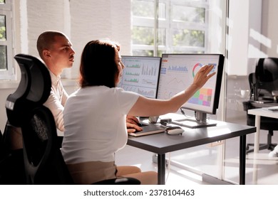 Data Analyst Using Data Analytics KPI Dashboard