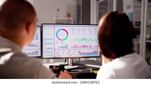 Data Analyst Using Data Analytics KPI Dashboard