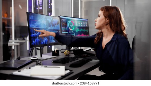 Data Analyst Using Data Analytics KPI Dashboard