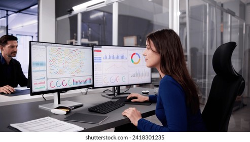 Data Analyst Using Data Analytics KPI Dashboard