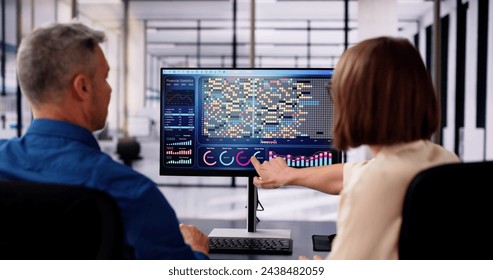 Data Analyst Using Data Analytics KPI Dashboard