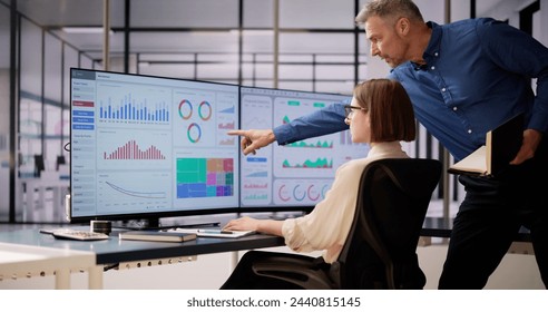 Data Analyst Using Data Analytics KPI Dashboard