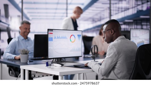 Data Analyst Using Data Analytics KPI Dashboard