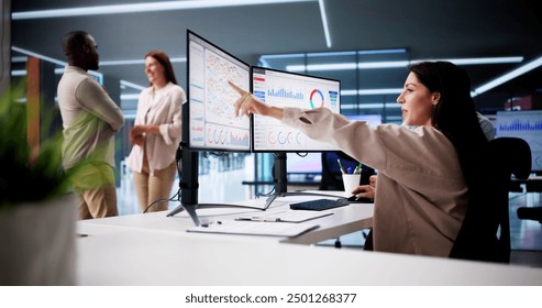 Data Analyst Using Data Analytics KPI Dashboard