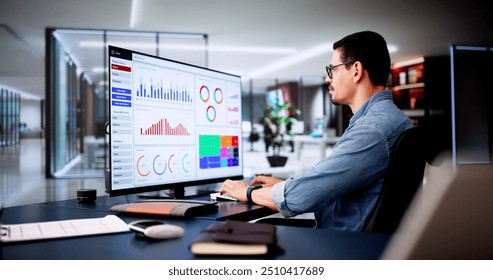 Data Analyst Using Data Analytics KPI Dashboard