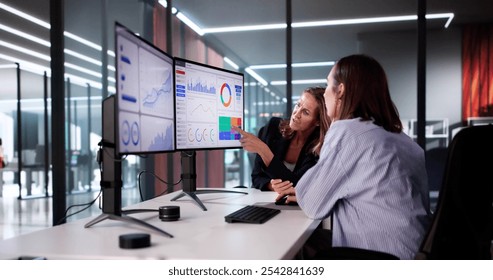 Data Analyst Using Data Analytics KPI Dashboard