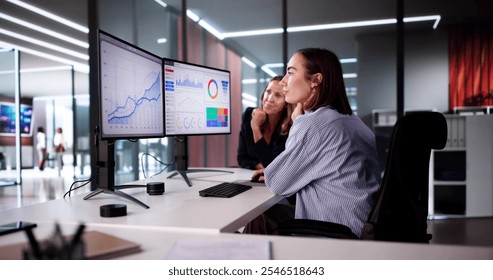 Data Analyst Using Data Analytics KPI Dashboard