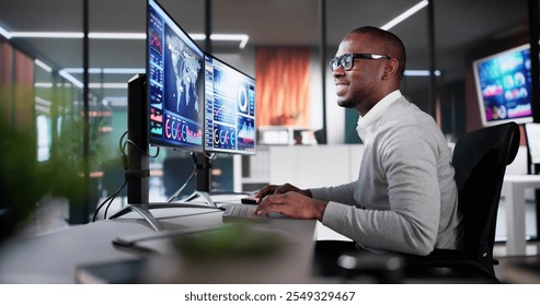 Data Analyst Using Data Analytics KPI Dashboard