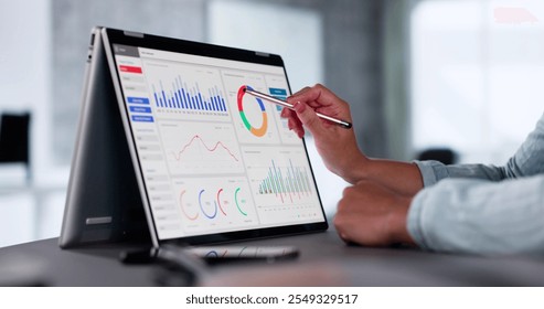 Data Analyst Using Data Analytics KPI Dashboard