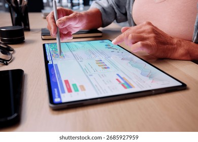 Data Analyst Using Data Analytics KPI Dashboard