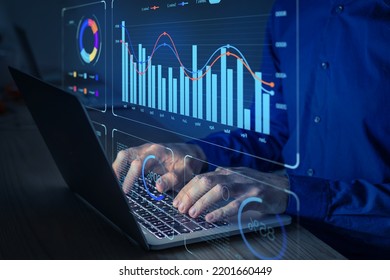 Data analyst working on business analytics dashboard with charts, metrics and KPI to analyze performance and create insight reports for operations management.