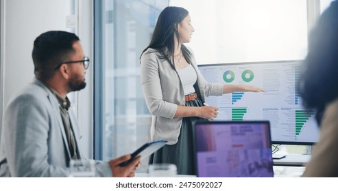 Data analytics, business meeting and people with graph presentation in office for revenue, profit or sale statistics. Chart, analysis or accounting team brainstorming economy, inflation or solution - Powered by Shutterstock