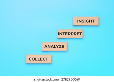 Data analytics collect analyze interpret insight business intelligence concept