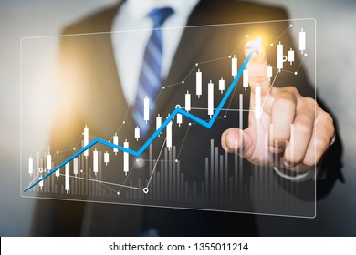 Agility index forex