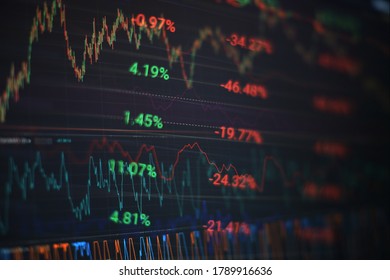 Data analyzing from charts and graph to find out the result in trading market. Working set for analyzing financial statistics and analyzing a market data.