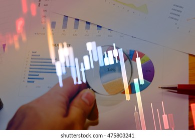 Data analyzing in Commodities market trading: the charts and summary info for making Commodities trading. Charts of financial instruments in Commodities market to do technical analysis.