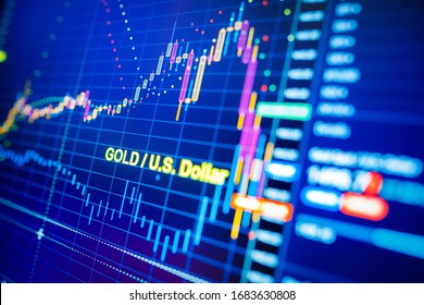 Data Analyzing In Commodities Metal Market: The Charts And Quotes On Display. Gold Price Analysis. Classic Gold Volatility Against The US Dollar.