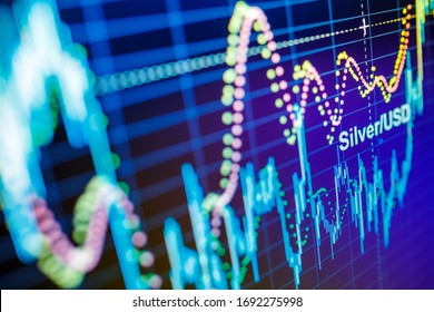 Data Analyzing In Commodities Metal Market: The Charts And Quotes On Display. Silver Price Analysis. Classic Silver Volatility Against The US Dollar.