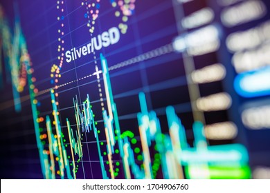 Data Analyzing In Commodities Metal Market: The Charts And Quotes On Display. Silver Price Analysis. Classic Silver Volatility Against The US Dollar.