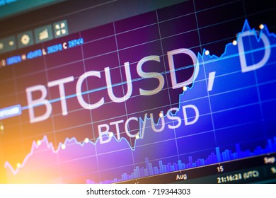 Data analyzing in exchange stock market: the charts and quotes on display. Analytics pair BTC-USD (Bitcoin / US Dollar), the most popular bitcoin pair in the world.