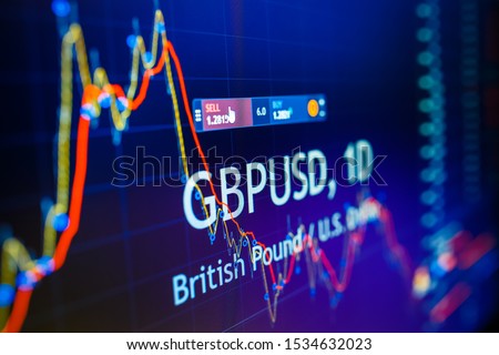 Data analyzing in foreign finance market: the charts and quotes on display. Analytics in pairs GBP / USD