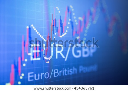 Data analyzing in foreign finance market: the charts and quotes on display. Analytics in pairs EUR / GBP
