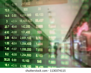 Data analyzing in Forex, Commodities, Equities, Fixed Income and Emerging Markets: the charts and summary info show about "Business statistics and Analytics value". -Digital information in dark tone.