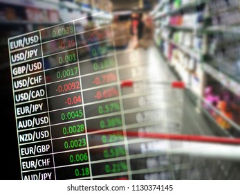 Data analyzing in Forex, Commodities, Equities, Fixed Income and Emerging Markets: the charts and summary info show about "Business statistics and Analytics value". -Digital information in dark tone.