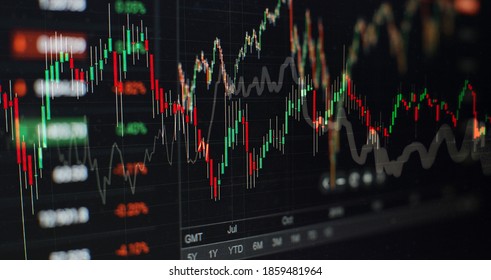Data analyzing in Forex, Commodities, Equities, Fixed Income and Emerging Markets: the charts and summary info show about "Business statistics and Analytics value" - Wealth management concept.