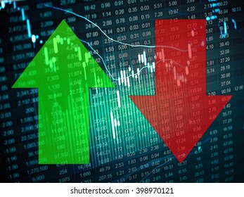 Data analyzing in Forex, Commodities, Equities, Fixed Income and Emerging Markets: the charts and summary info show about "Business statistics and Analytics value"