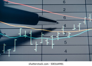 Data analyzing in Forex, Commodities, Equities, Fixed Income and Emerging Markets: the charts and summary info show about 