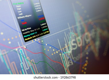 Data analyzing in forex foreign finance market: the charts and quotes on display. Analytics in pairs USD / CHF