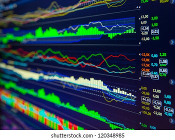 Data analyzing in forex market: the charts and quotes on display. Analytics  U.S. dollar index DXYO.