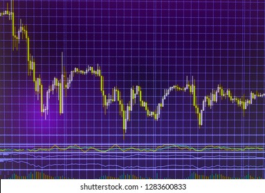 Forex Quotes Images Stock Photos Vectors Shutterstock - 