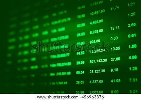 Free Forex Trading Charts