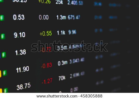 Data Analyzing Forex Market Trading Charts Stock Photo Edit Now - 