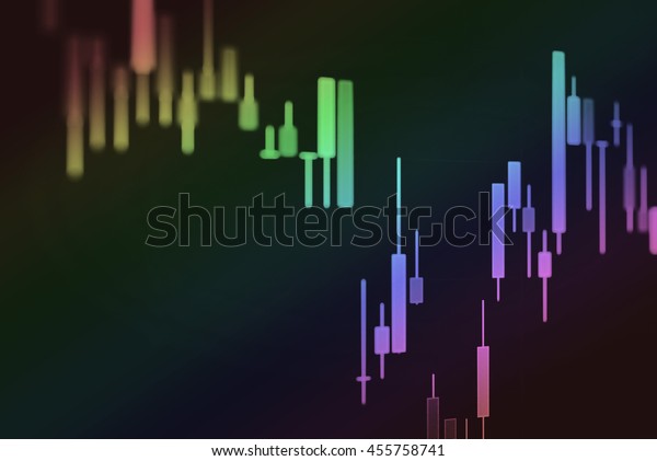 Forex Fx Charts