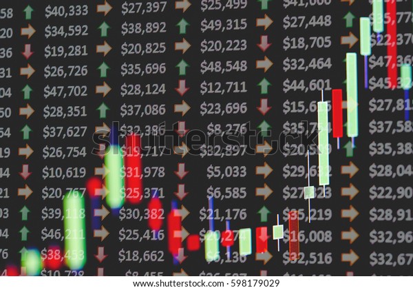 Free Stock Trading Charts