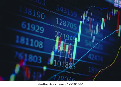 Data analyzing in Forex,Commodities,Emerging and Fixed Income markets: the charts and summary info show about "Business statistics and Analytics value".