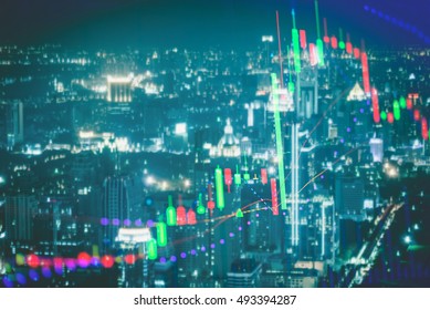 Data analyzing in Forex,Commodities,Emerging and Fixed Income markets: the charts and summary info show about "Business statistics and Analytics value".