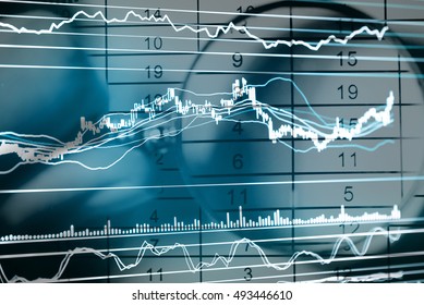 Data analyzing in Forex,Commodities,Emerging and Fixed Income markets: the charts and summary info show about "Business statistics and Analytics value".