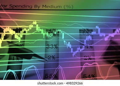 Data analyzing in Forex,Commodities,Emerging and Fixed Income markets: the charts and summary info show about "Business statistics and Analytics value".