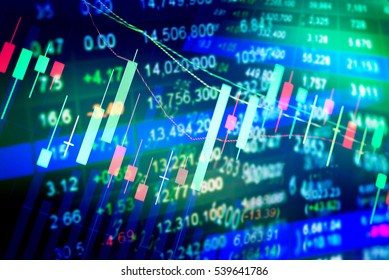 Data analyzing in Forex,Commodities,Emerging and Fixed Income markets: the charts and summary info show about "Business statistics and Analytics value".