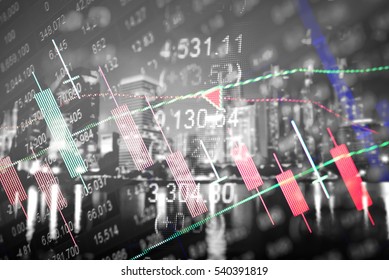 Data analyzing in Forex,Commodities,Emerging and Fixed Income markets: the charts and summary info show about "Business statistics and Analytics value".