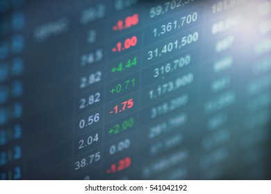 Data analyzing in Forex,Commodities,Emerging and Fixed Income markets: the charts and summary info show about "Business statistics and Analytics value.