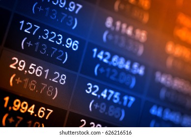 Data analyzing in Forex,Commodities,Emerging and Fixed Income markets: the charts and summary info show about "Business statistics and Analytics value".