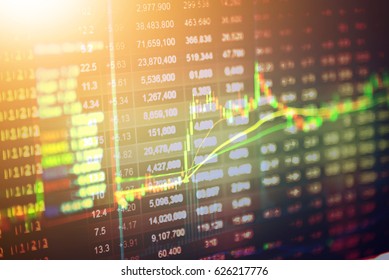 Data analyzing in Forex,Commodities,Emerging and Fixed Income markets: the charts and summary info show about "Business statistics and Analytics value".
